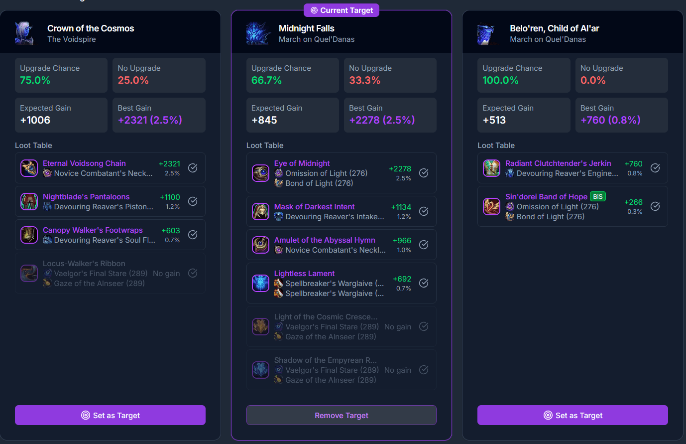 Bonus Roll Targets in "Gearing Tools"